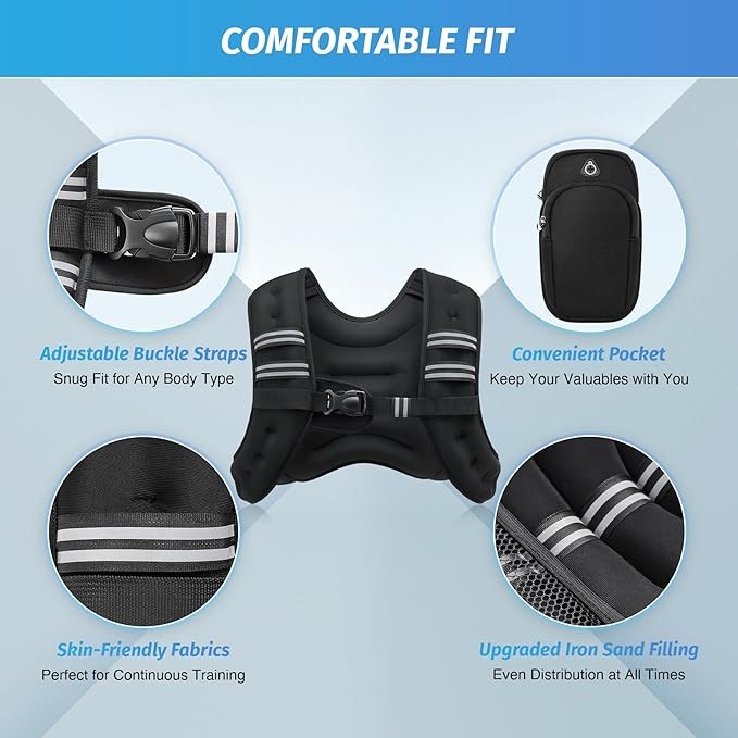 ZELUS Weighted Vest, 6 lbs/8 lbs/12 lbs/16 lbs/20 lbs/25 lbs/30 lbs with Reflective Strips for Exercise, Strength Training, Running, Fitness, Muscle Building, Weight Loss, Weight Lifting