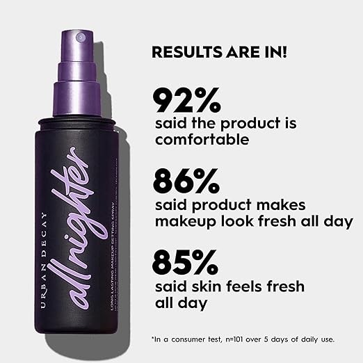 Urban Decay All Nighter Waterproof Makeup Setting Spray - Natural Finish, Smudge-Proof, Transfer-Resistant, Up to 16HR Wear, Cool Skin Temperature, Fine Mist, Controls Shine, For All Skin Types